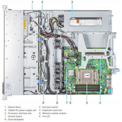 Dell PowerEdge R240 CTO Rack Server