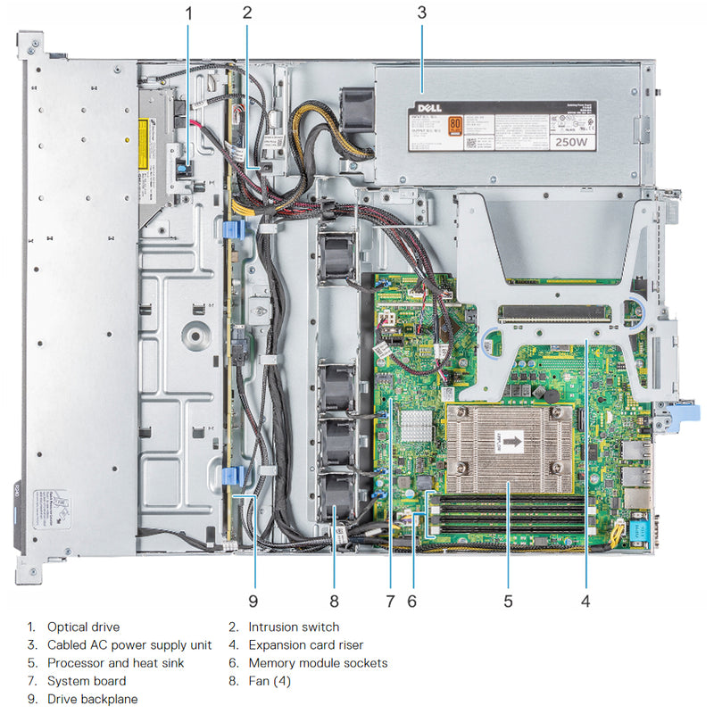 Dell PowerEdge R240 CTO Rack Server