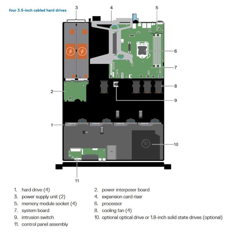 Dell EMC PowerEdge R330 CTO Rack Server R330-internal-4-cabled-diagram