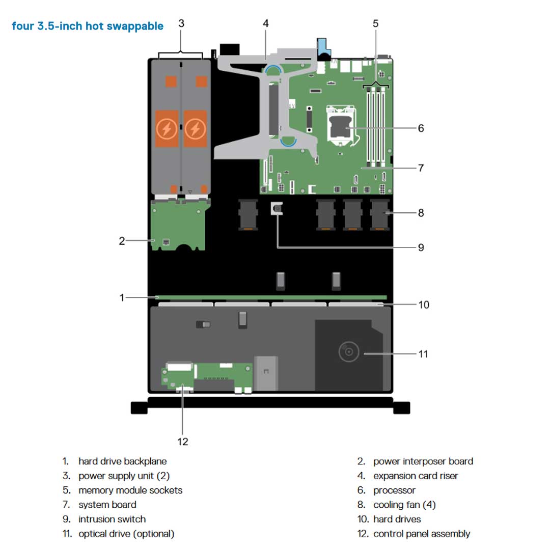 Dell EMC PowerEdge R330 CTO Rack Server R330-internal-4bay-diagram