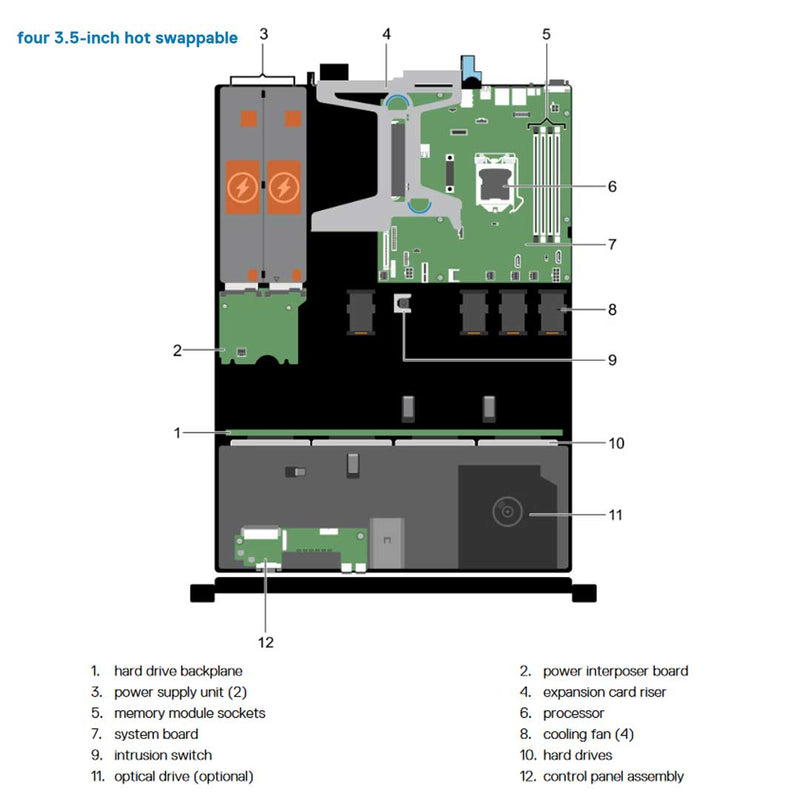 Dell PowerEdge R330 Rack Server Chassis (4x3.5") R330-internal-4bay-diagram