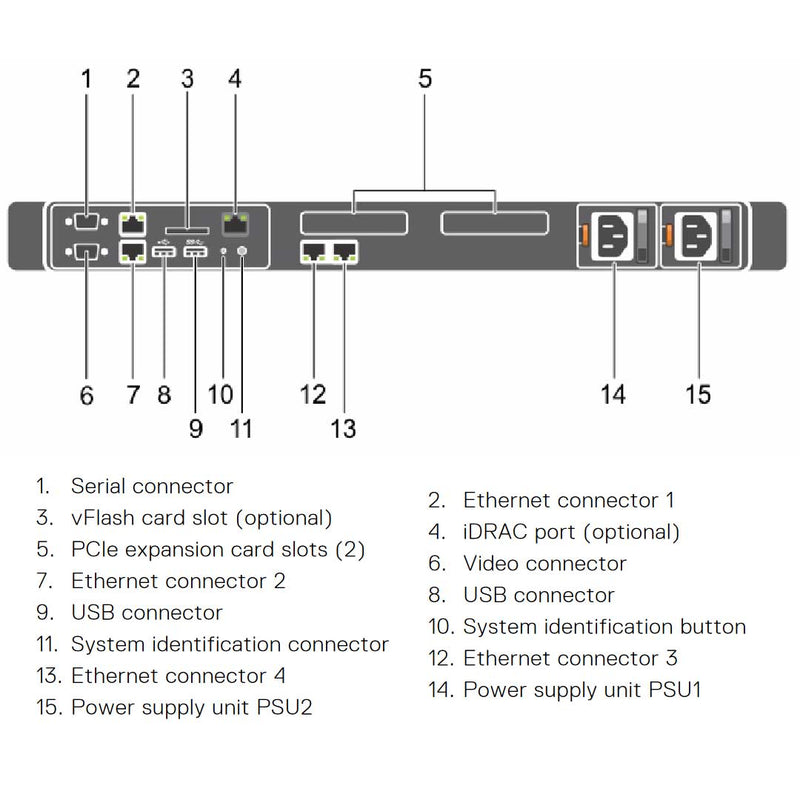 Dell PowerEdge R430 Rack Server Chassis (4x3.5" Cabled)