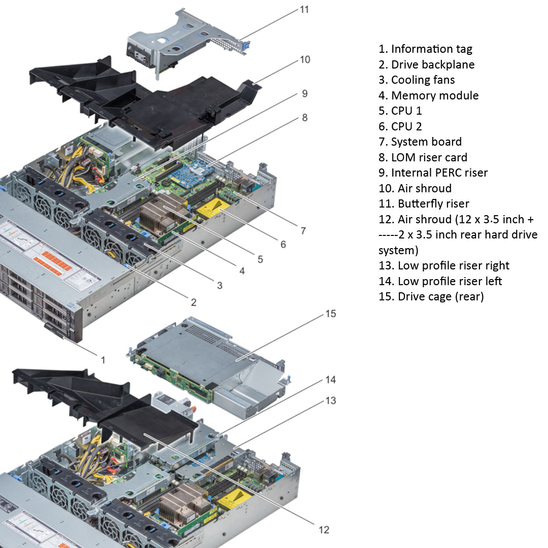 Dell PowerEdge R540 CTO Rack Server