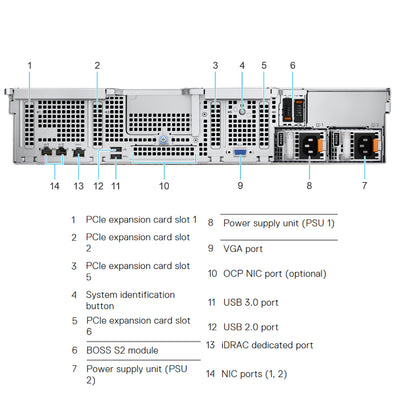 Dell PowerEdge R550 8 x 3.5" Rack Server Chassis