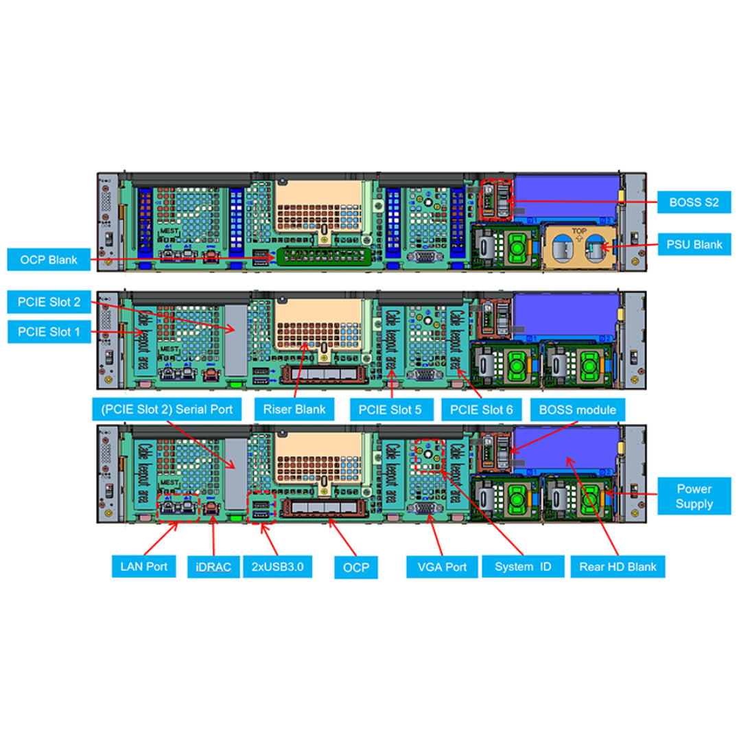 Dell PowerEdge R550 16 x 2.5" Rack Server Chassis