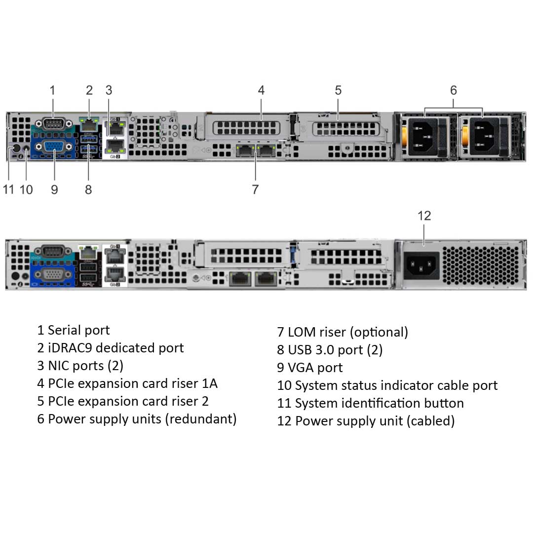 Dell PowerEdge R6415 Rack Server Chassis (10x2.5" NVMe)