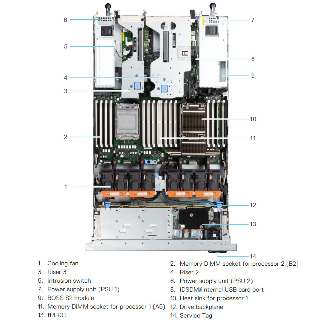 Dell PowerEdge R650 8 x 2.5-inch SAS/SATA (HDD/SSD) Chassis
