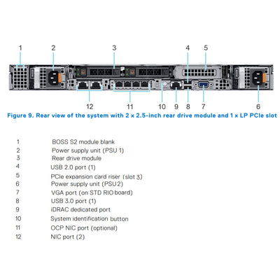 Dell PowerEdge R650 Rack Server CTO