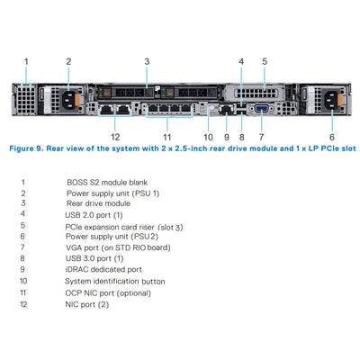 Dell PowerEdge R650 8 x 2.5-inch SAS/SATA (HDD/SSD) Chassis