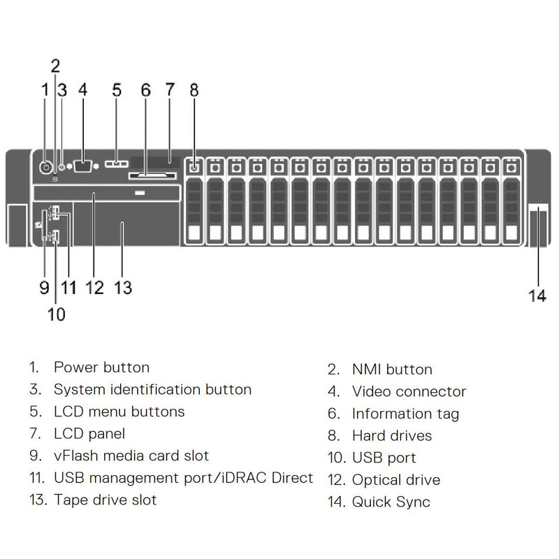 Dell PowerEdge R730 CTO Rack Server R730-16Bay-diagram