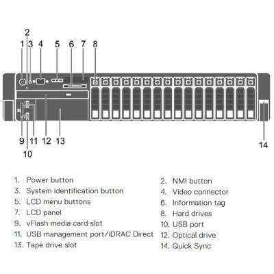 Dell PowerEdge R730 Rack Server Chassis (16x2.5") R730-16Bay-diagram