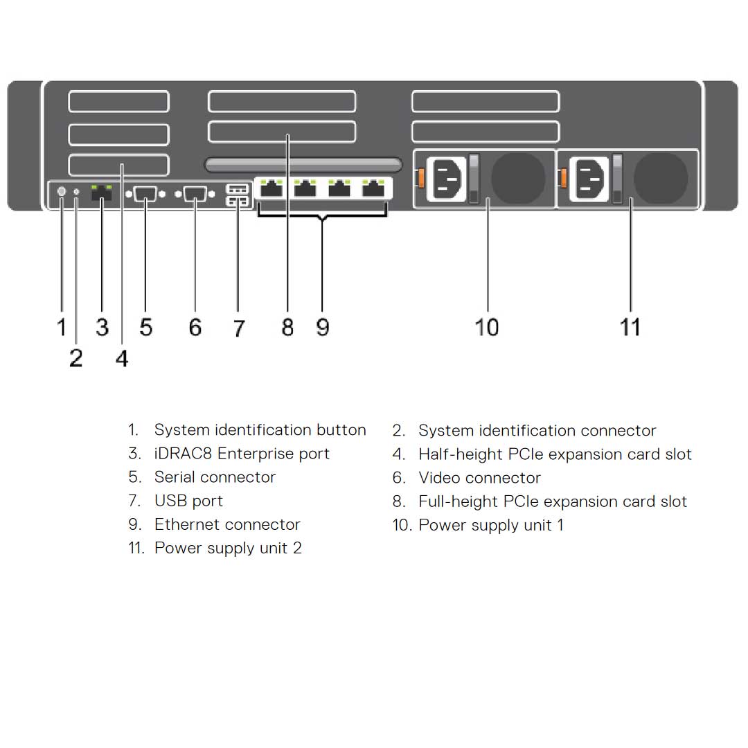 Dell PowerEdge R730 Rack Server Chassis (8x2.5")