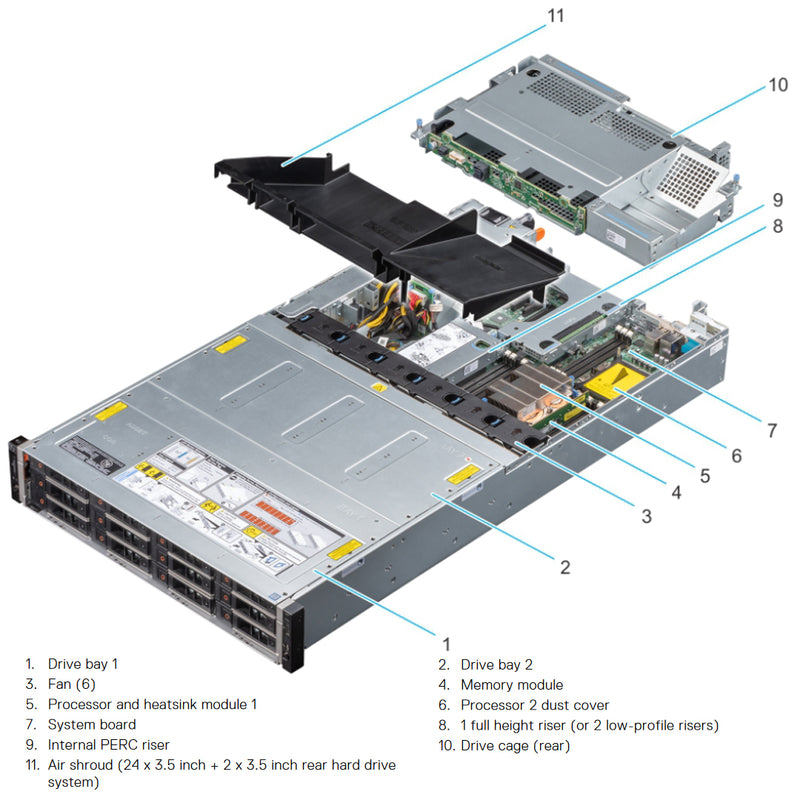 Dell PowerEdge R740xd2 Rack Server Chassis (24 Bay)