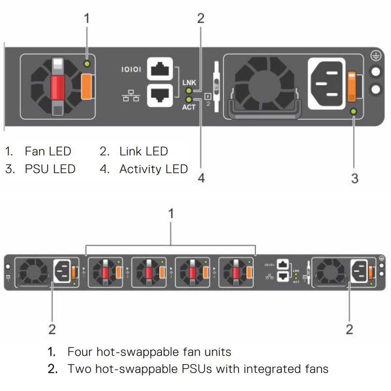 Dell EMC PowerSwitch S4148T-ON 48-Port 440W (ONIE) Switch