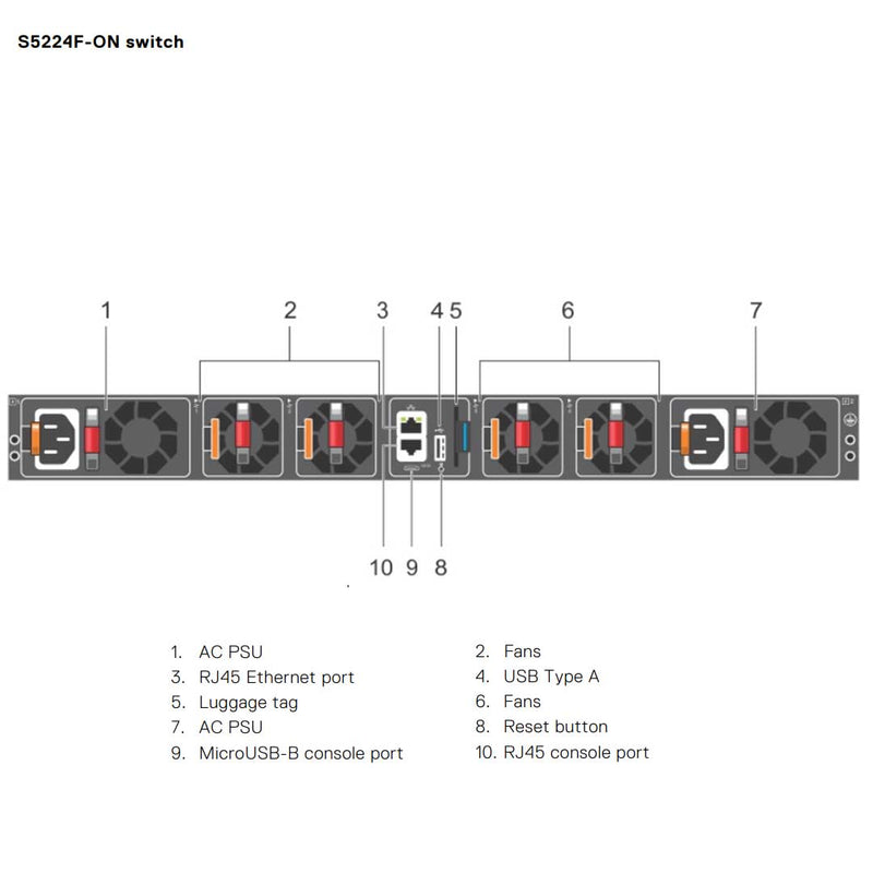 Dell EMC PowerSwitch S5224F-ON 24-Port 455W (ONIE) Switch