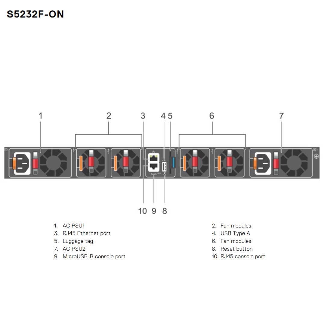 Dell EMC PowerSwitch S5232F-ON 32-Port 635W (ONIE) Switch