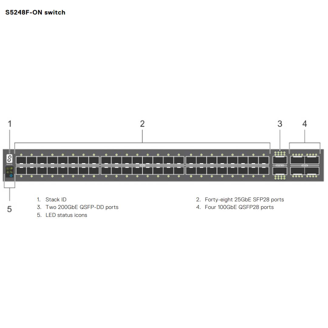 Dell EMC PowerSwitch S5248F-ON 48-Port 647W (ONIE) Switch