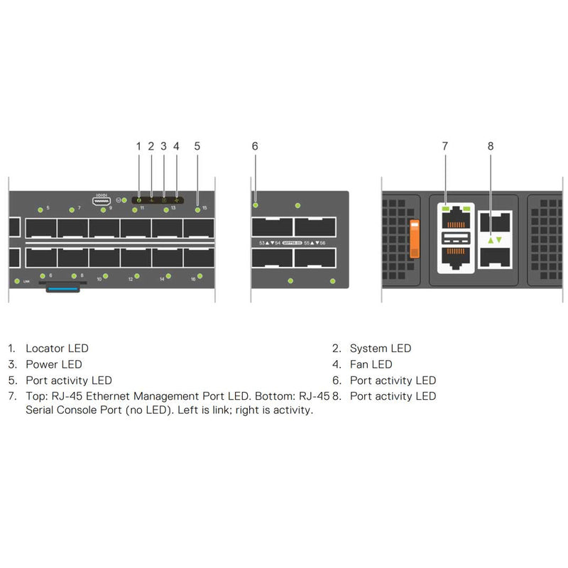 Dell EMC PowerSwitch S5448F-ON 48-Port 920W (ONIE) Switch