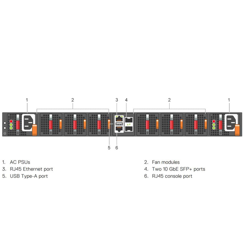 Dell EMC PowerSwitch S5448F-ON 48-Port 920W (ONIE) Switch