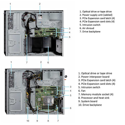 Dell PowerEdge T340 Tower Server Chassis (8x3.5")