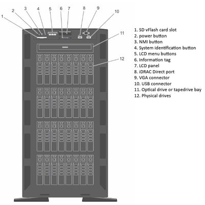 Dell PowerEdge T630 CTO Tower Server