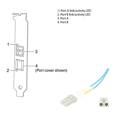 NetApp Adapter X1038A-R6 (ONTAP) 1Gb PCIe bus with plug LC (2p 1GbE NIC Op)