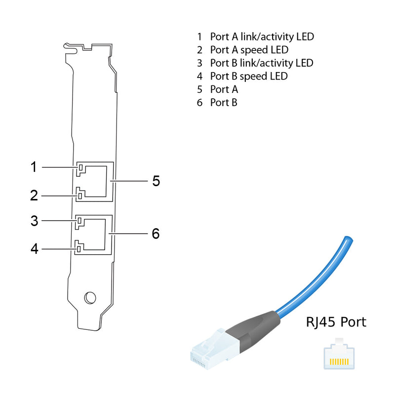 NetApp Adapter X1039A-R6 (ONTAP) 1Gb PCIe bus with plug RJ45 (2p 1GbE NIC Cu)