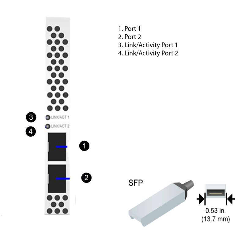 NetApp Adapter X1116A (ONTAP) PCIe3 bus with plug SFP28 (2p 25GbE iWARP SFP28)
