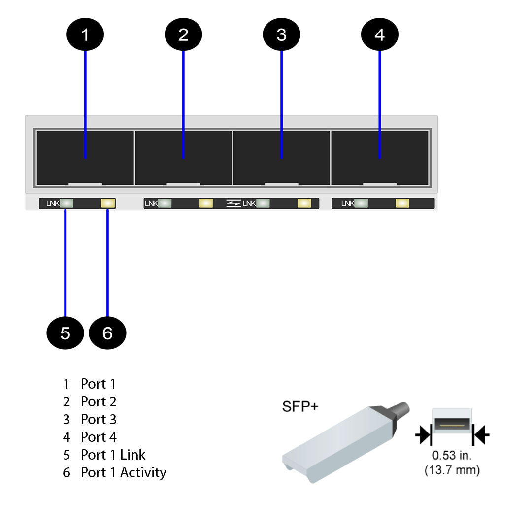NetApp Adapter X1154 (ONTAP) 2Gb PCIe3 bus with plug SFP+ (4p 32Gb FC SFP+ Op (Target Only))