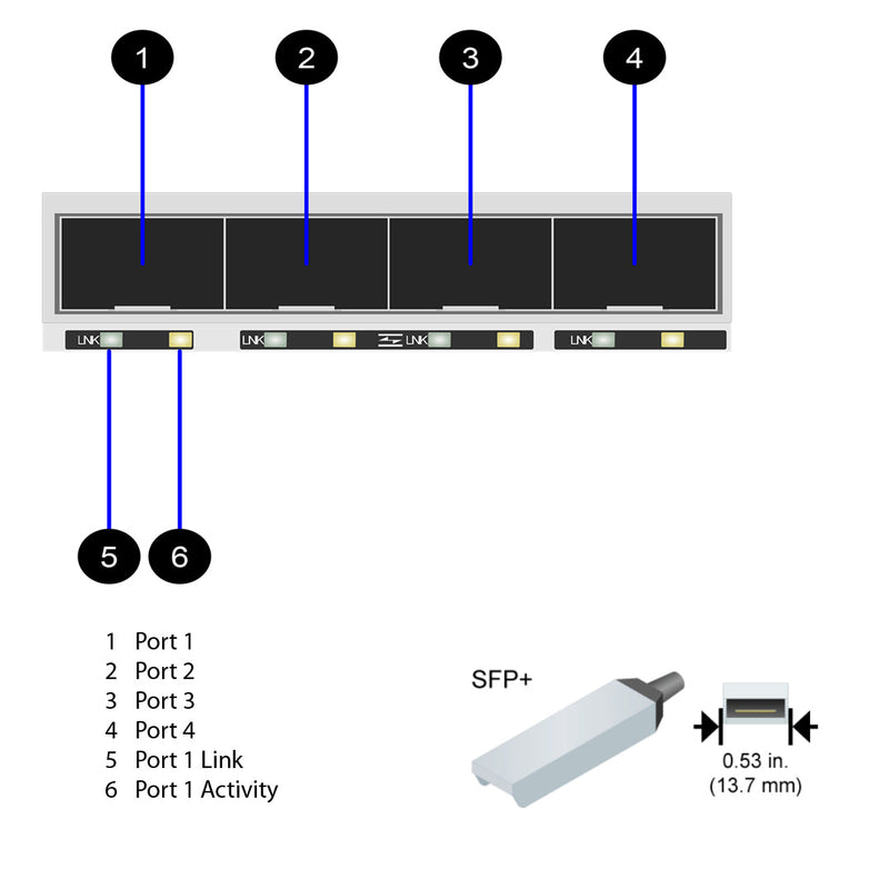 NetApp Adapter X1154 (ONTAP) 2Gb PCIe3 bus with plug SFP+ (4p 32Gb FC SFP+ Op (Target Only))