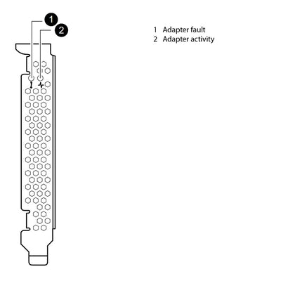 NetApp Adapter X1937A-R5 (ONTAP) PCIe bus (Flash Cache 256GB)