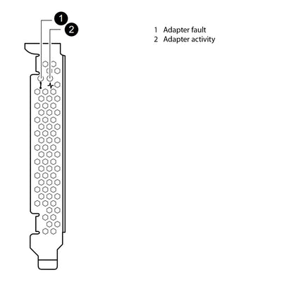 NetApp Adapter X1938A-R5 (ONTAP) PCIe bus (Flash Cache 512GB)