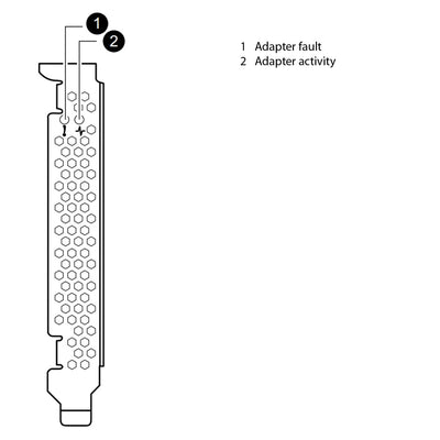 NetApp Adapter X1970A-R5 (ONTAP) PCIe bus (Flash Cache 256GB)