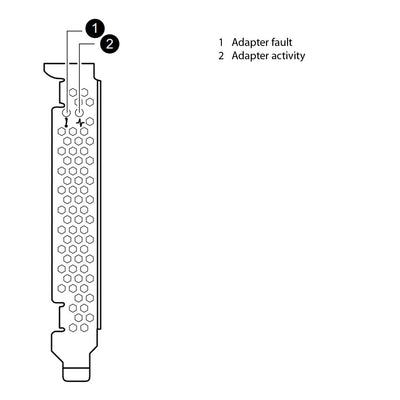 NetApp Adapter X1971A-B-R5 (ONTAP) PCIe bus (Flash Cache 512GB)