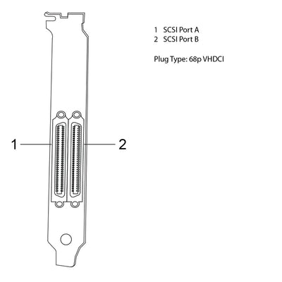 NetApp Adapter X2028A-R6 (ONTAP) PCIe bus with plug 68p VHDCI (2p 320MB SCSI Cu)