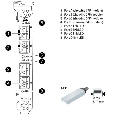 NetApp Adapter X2056-R6 (ONTAP) PCIe bus with plug SFP+ (4p 8Gb FC Op)