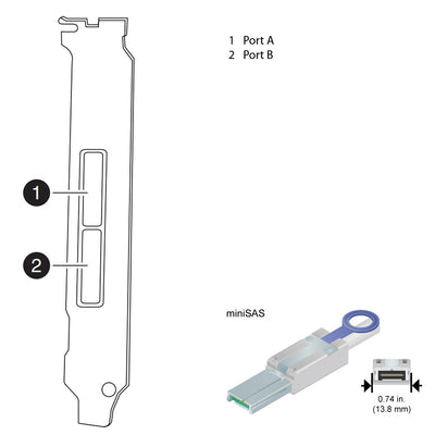 NetApp Adapter X2065A-R6 (ONTAP) PCIe bus with plug QSFP (4p 6Gb SAS Cu|Op)