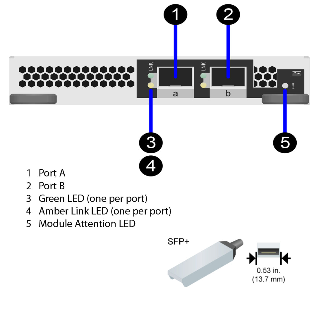 NetApp Adapter X91134A (ONTAP) 2Gb IO Module bus with plug SFP+ (2p 32Gb FC Op)