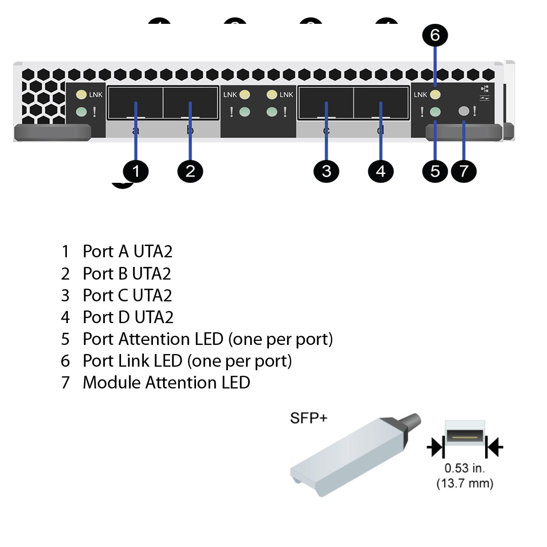 NetApp Adapter X91143A (ONTAP) IO Module bus with plug SFP+ (4p 16Gb|10Gb UTA2 Cu|Op)