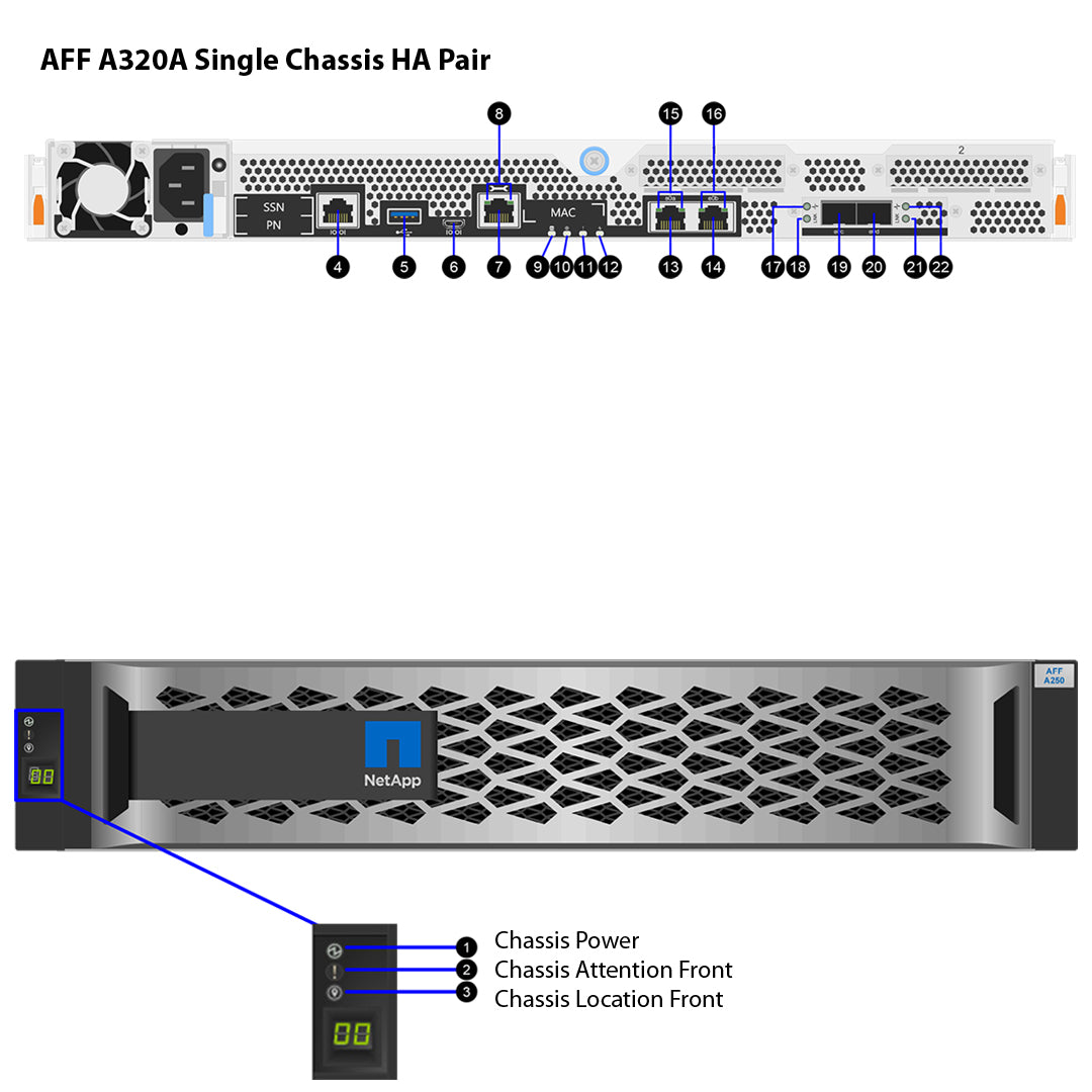 NetApp AFF A320 Single Chassis HA Pair Filer Head (AFF-A320A)