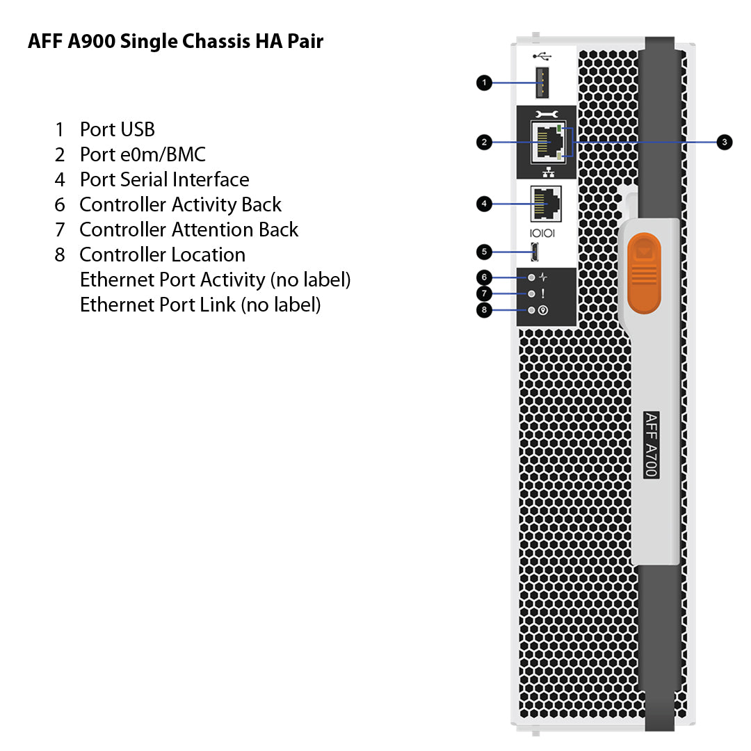 NetApp AFF A900 Single Chassis HA Pair Filer Head (AFF-A900A)