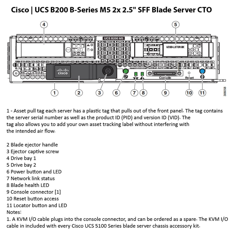 Cisco UCS B200 M5 SFF Blade Server Chassis (UCSB-B200-M5-CH)