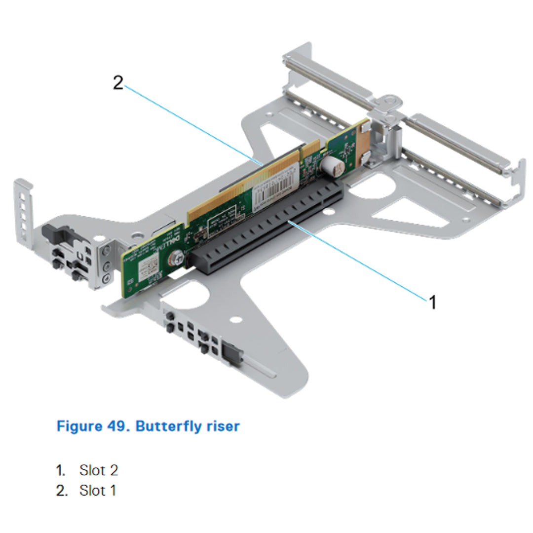Dell PowerEdge R250 Rack Server CTO