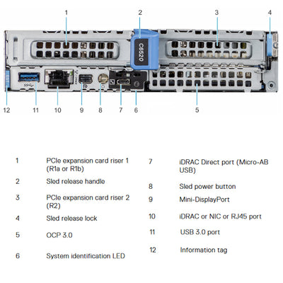 Dell PowerEdge C6520 Barebone Node