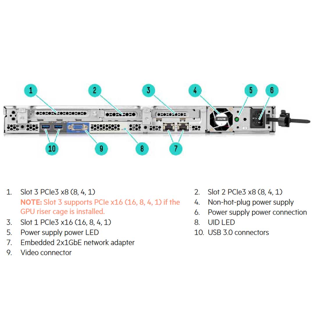 Hpe Proliant Dl120 Gen9 Non-Hot Plug 4Lff Server Chassis | 777428-B21