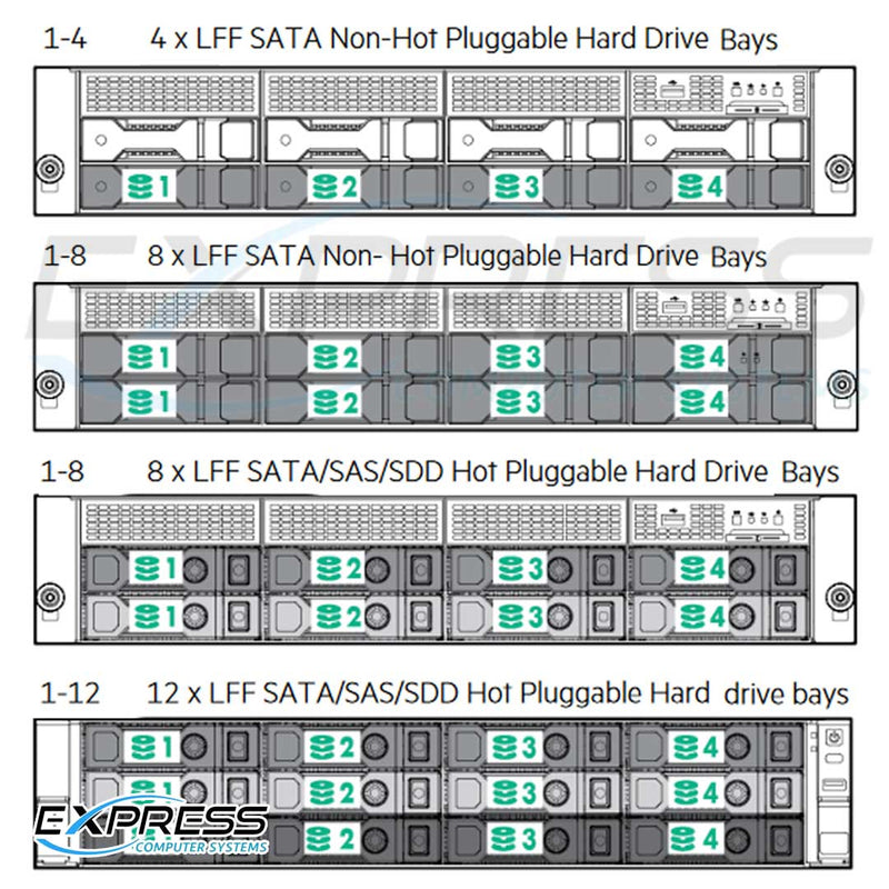 Hpe Proliant Dl80 Gen9 Non-Hot-Plug 4 Lff Server Chassis | 778686-B21