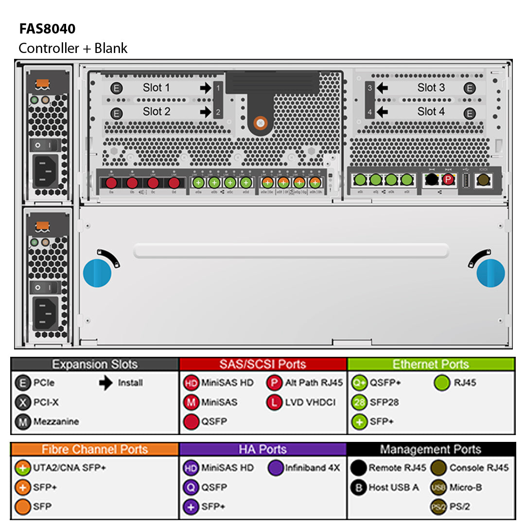 NetApp FAS8040 Filer Head Single Controller