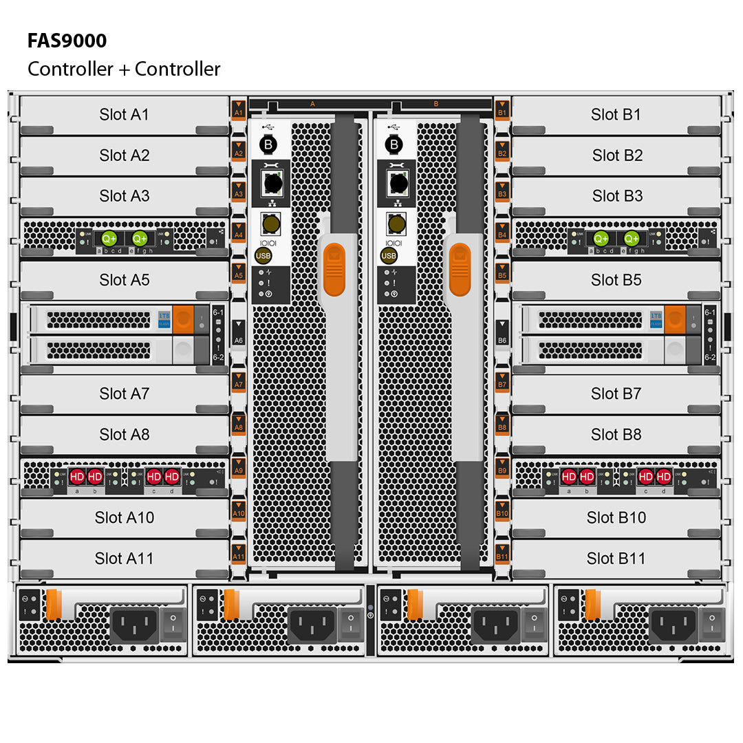 NetApp FAS9000 Single Chassis HA Pair Filer Head (FAS9000A)