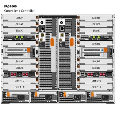 NetApp FAS9000 Single Chassis HA Pair Filer Head (FAS9000A)