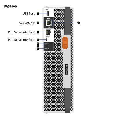 NetApp FAS9000 Single Chassis HA Pair Filer Head (FAS9000A)